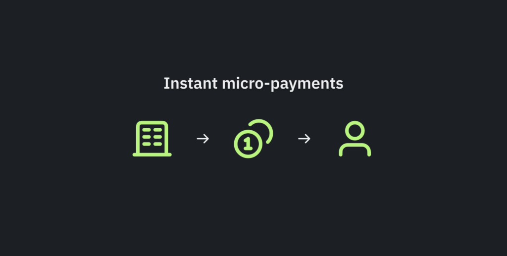 Instant micro payments